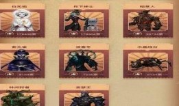 第五人格最新爆料周年庆投票,热门角色角逐荣耀巅峰